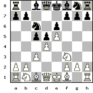 Кликни, чтобы скопировать код