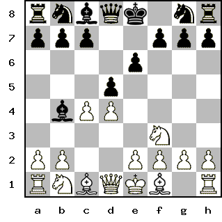 Кликни, чтобы скопировать код