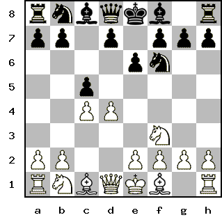 Кликни, чтобы скопировать код