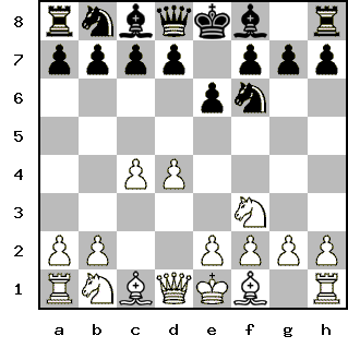 Кликни, чтобы скопировать код