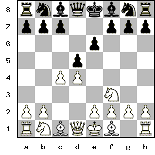 Кликни, чтобы скопировать код