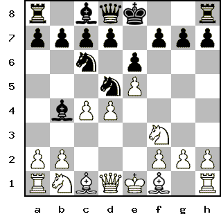 Кликни, чтобы скопировать код