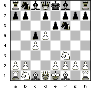 Кликни, чтобы скопировать код