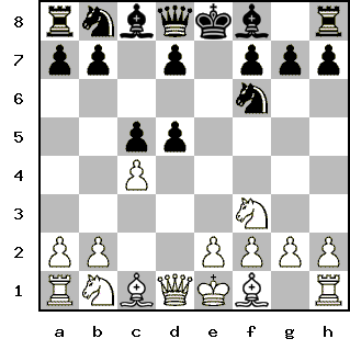 Кликни, чтобы скопировать код