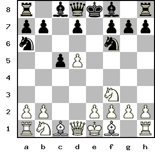 Кликни, чтобы скопировать код