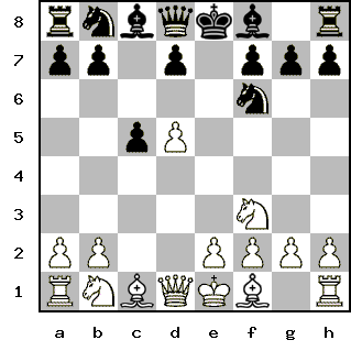 Кликни, чтобы скопировать код