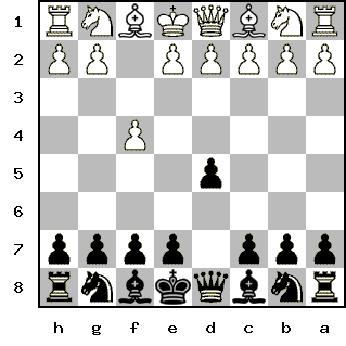 Кликни, чтобы скопировать код