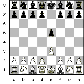 Кликни, чтобы скопировать код