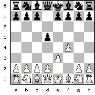 Кликни, чтобы скопировать код