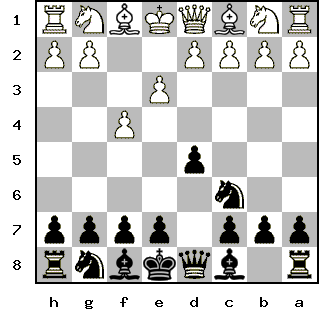 Кликни, чтобы скопировать код