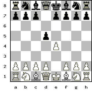 Кликни, чтобы скопировать код