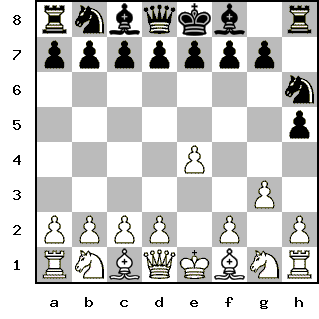 Кликни, чтобы скопировать код