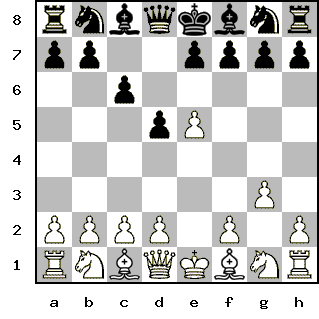 Кликни, чтобы скопировать код