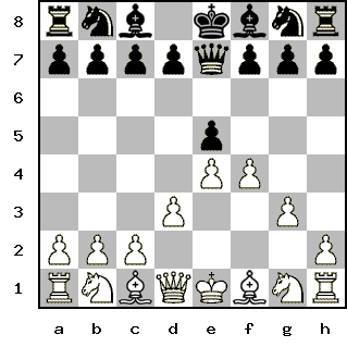 Кликни, чтобы скопировать код