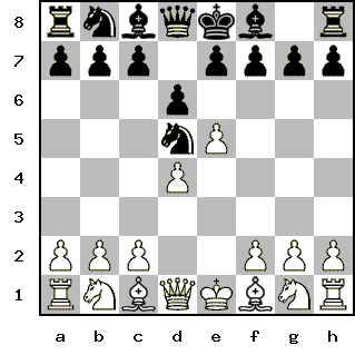 Кликни, чтобы скопировать код