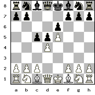 Кликни, чтобы скопировать код