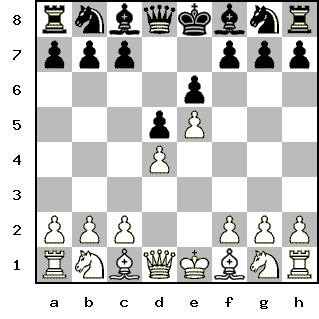 Кликни, чтобы скопировать код