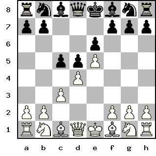 Кликни, чтобы скопировать код