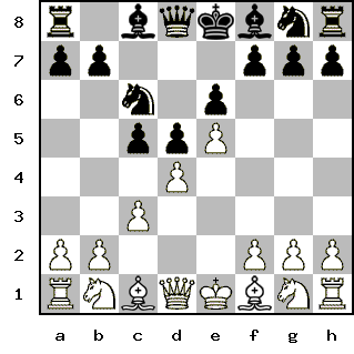 Кликни, чтобы скопировать код