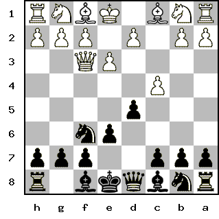 Кликни, чтобы скопировать код