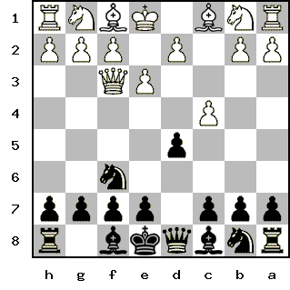 Кликни, чтобы скопировать код