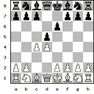 Кликни, чтобы скопировать код