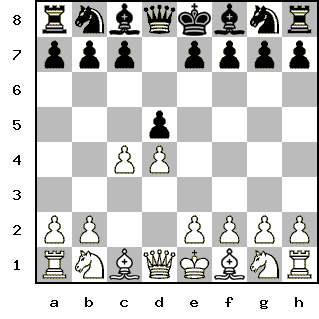 Кликни, чтобы скопировать код