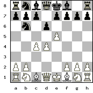 Кликни, чтобы скопировать код