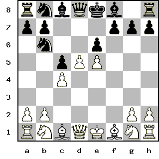 Кликни, чтобы скопировать код