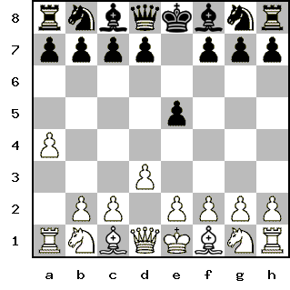 Кликни, чтобы скопировать код