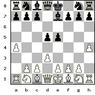 Кликни, чтобы скопировать код