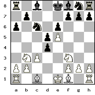 Кликни, чтобы скопировать код