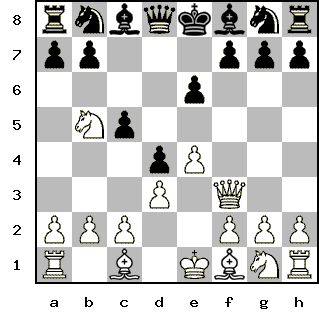 Кликни, чтобы скопировать код