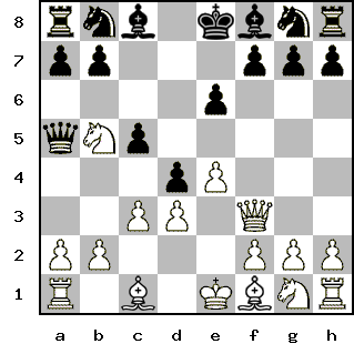 Кликни, чтобы скопировать код