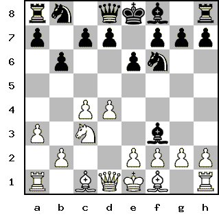 Кликни, чтобы скопировать код