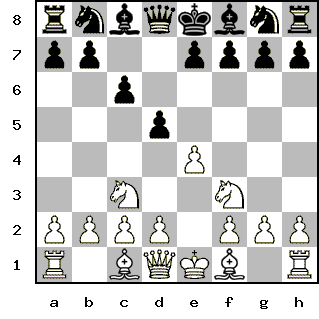 Кликни, чтобы скопировать код