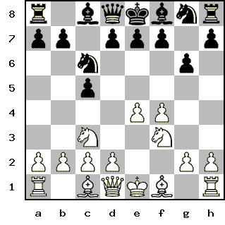 Кликни, чтобы скопировать код