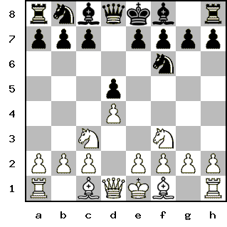 Кликни, чтобы скопировать код