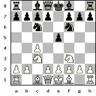 Кликни, чтобы скопировать код