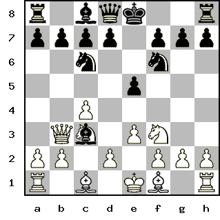 Кликни, чтобы скопировать код