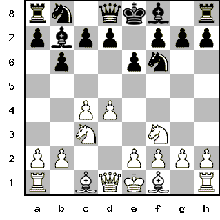 Кликни, чтобы скопировать код