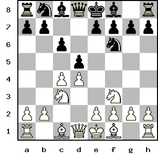 Кликни, чтобы скопировать код