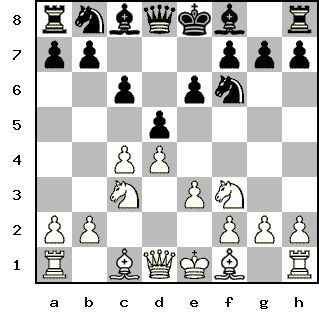 Кликни, чтобы скопировать код