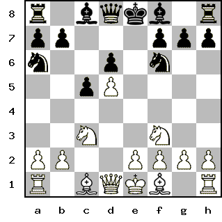 Кликни, чтобы скопировать код