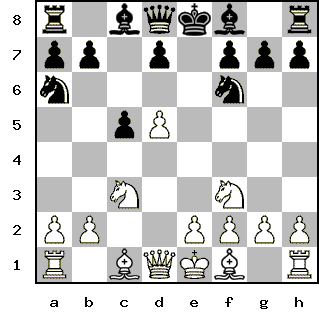 Кликни, чтобы скопировать код