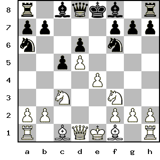 Кликни, чтобы скопировать код