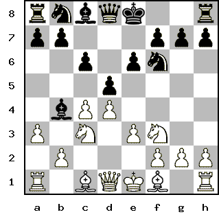 Кликни, чтобы скопировать код