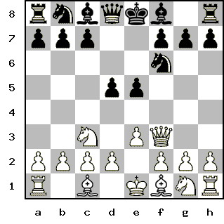 Кликни, чтобы скопировать код