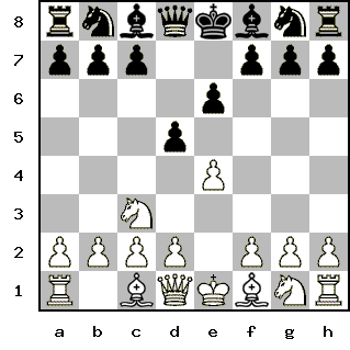 Кликни, чтобы скопировать код