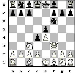 Кликни, чтобы скопировать код